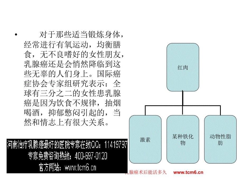 乳腺癌术后能活多久_第5页