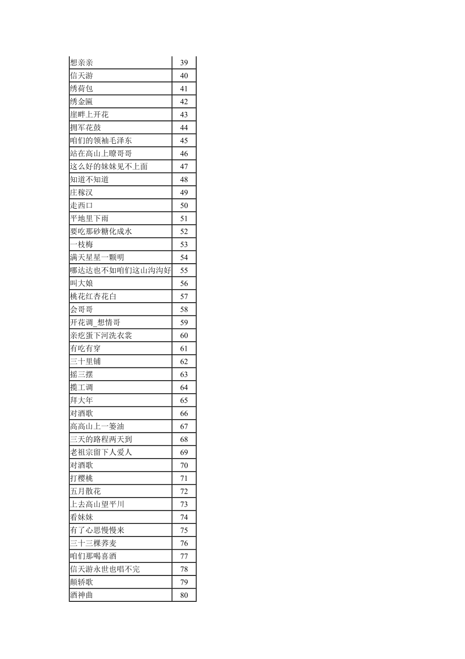 陕北民歌歌词集锦_第3页