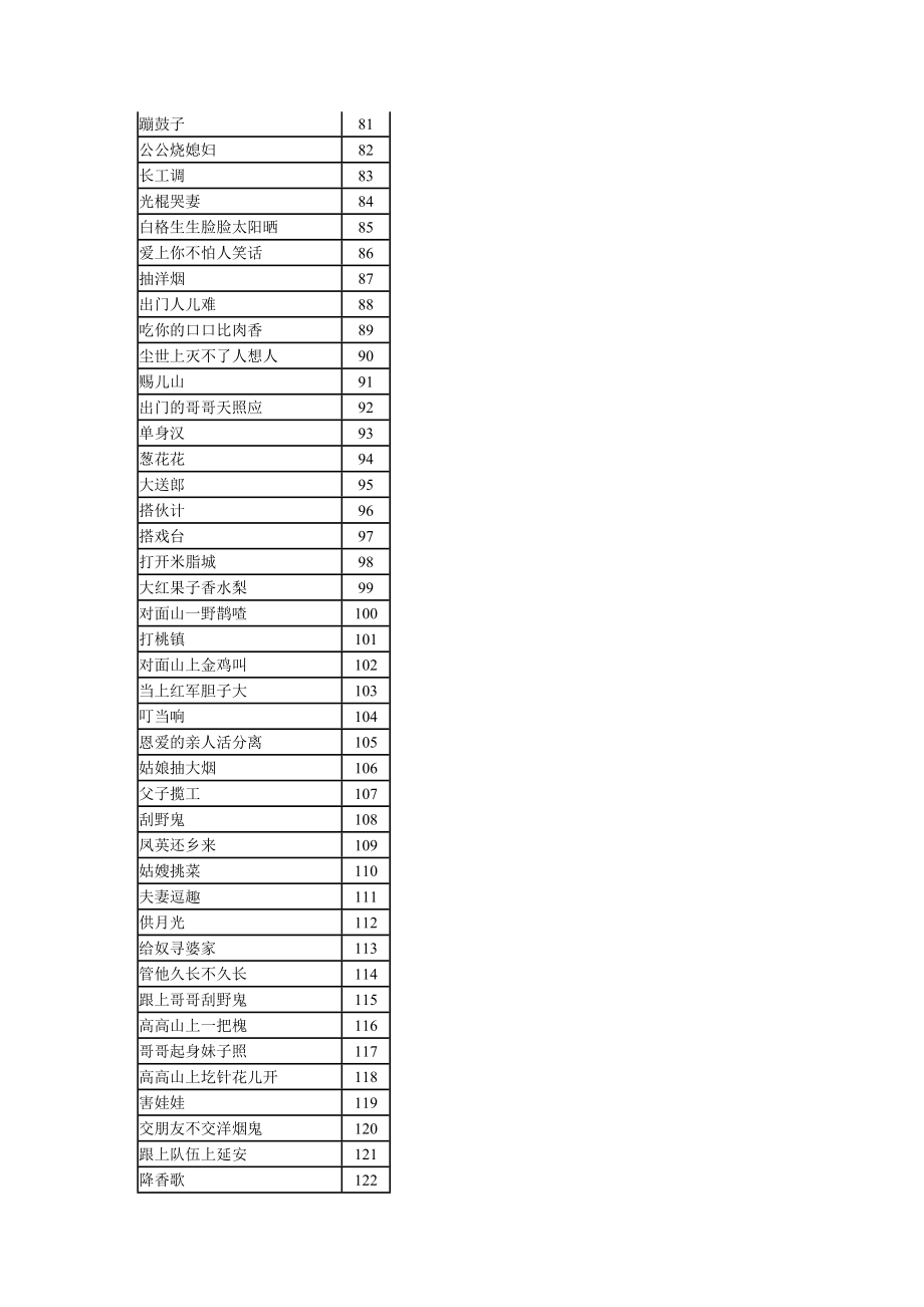 陕北民歌歌词集锦_第4页