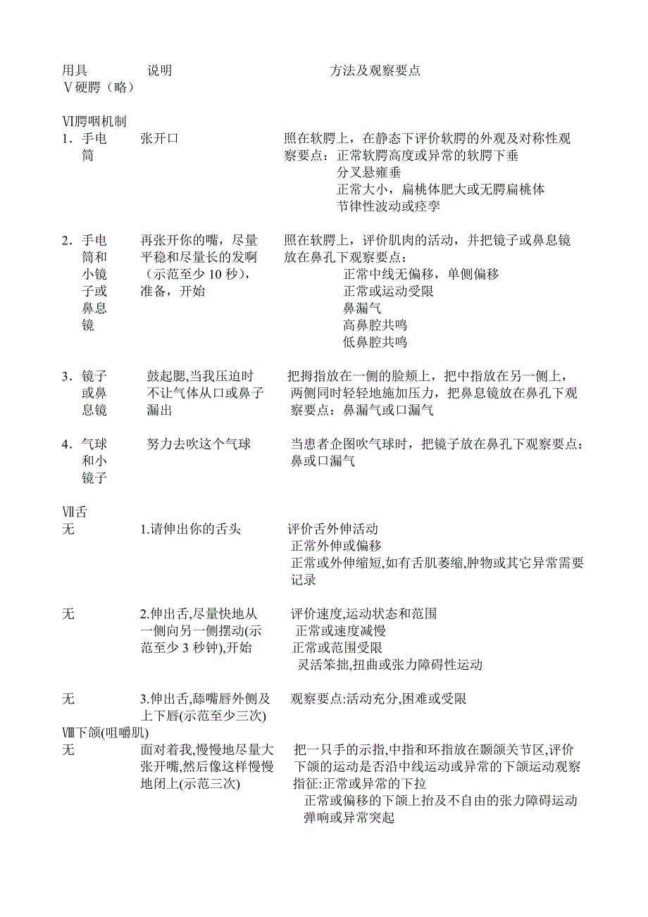 构音器官检查方法_第2页