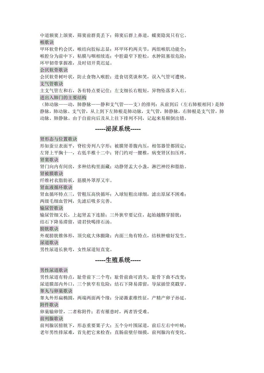 系统解剖学口诀_第3页