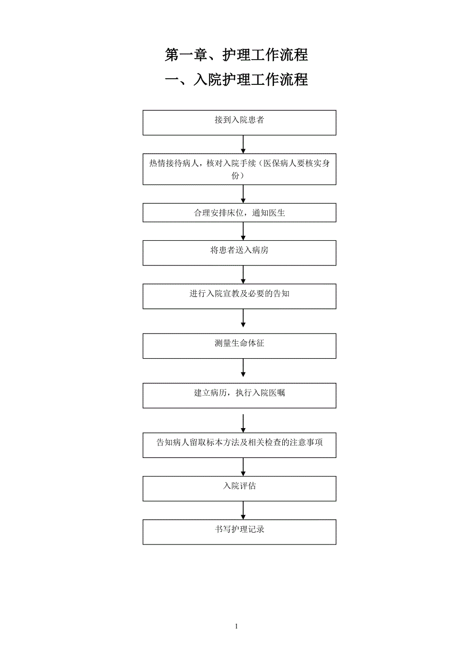 第一章护理工作流程_第1页