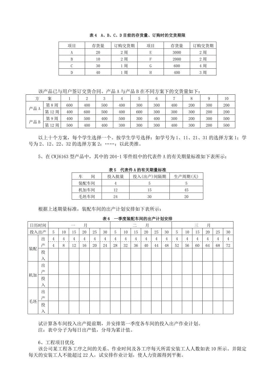 《生产与运作管理课程设计》封面及举例_第5页