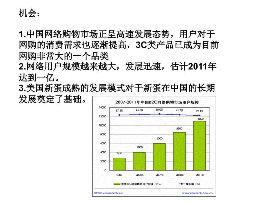 京东商城swot分析(崛起、竞争对手新蛋)_第5页