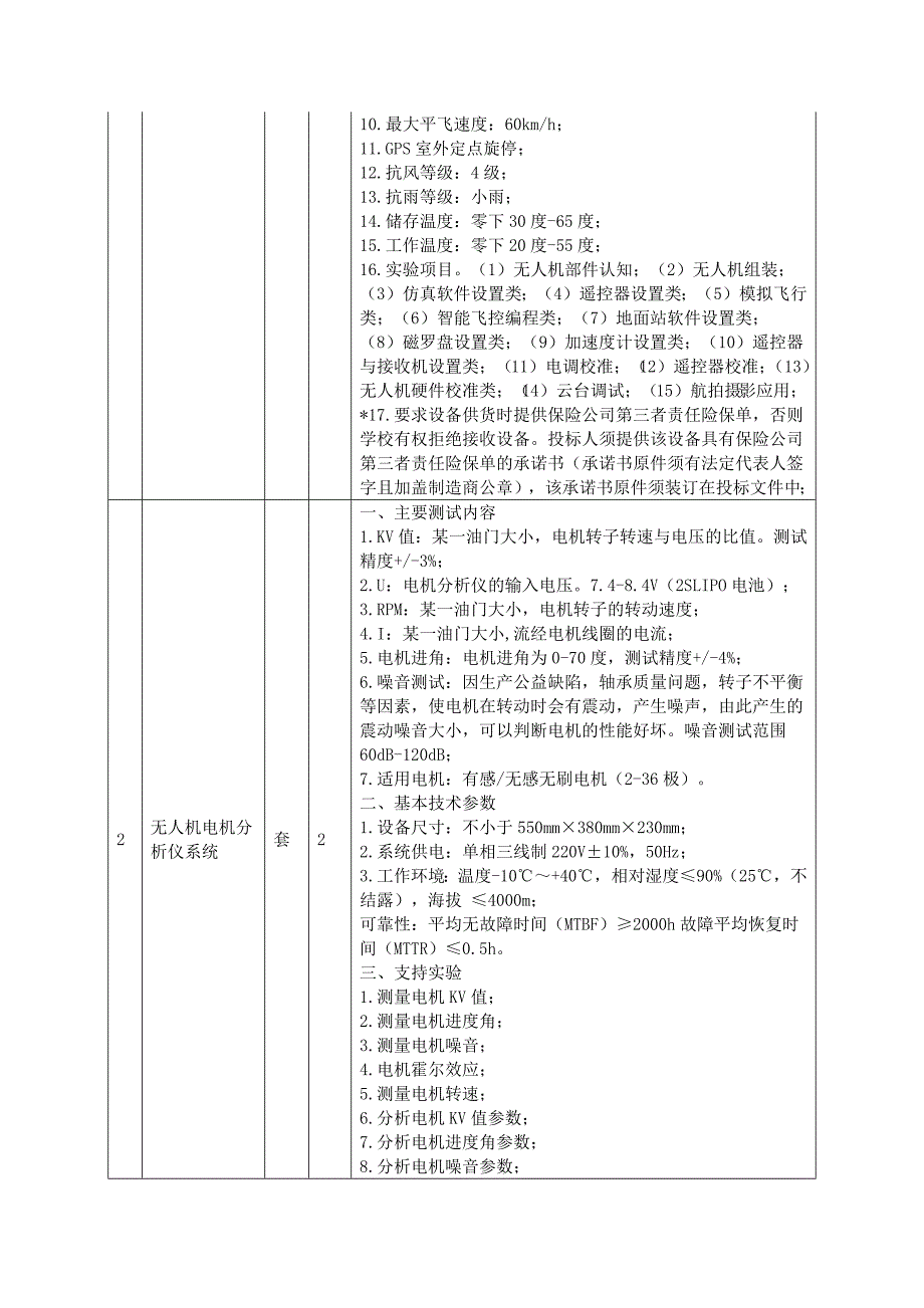 郑州市经济贸易学校无人机项目设备明细表_第2页