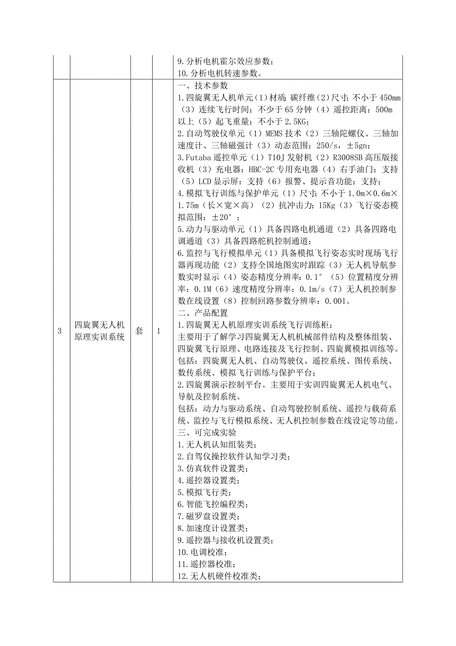 郑州市经济贸易学校无人机项目设备明细表_第3页