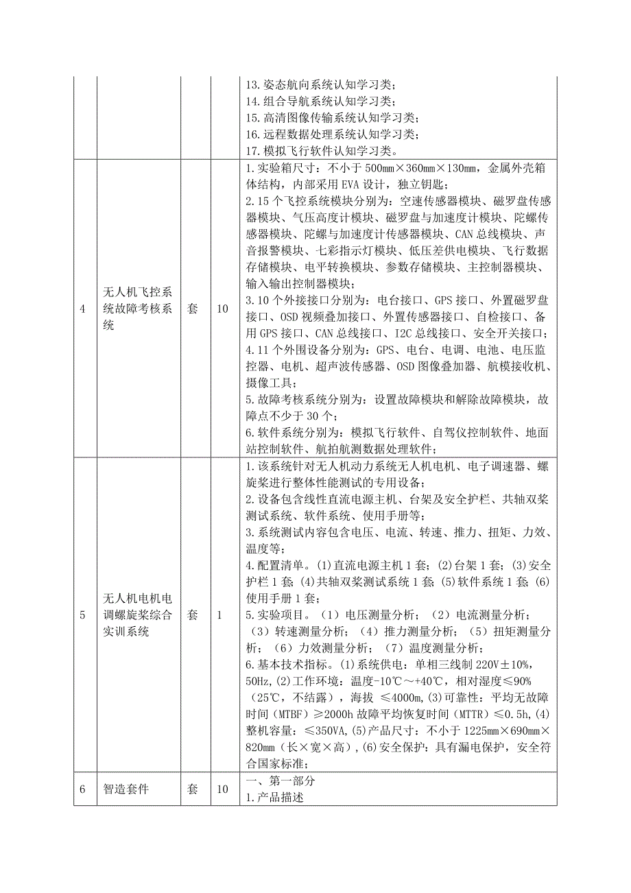 郑州市经济贸易学校无人机项目设备明细表_第4页