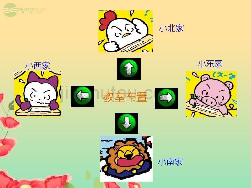 二年级数学上册 在操场和教室辨认方向课件 冀教版_第5页