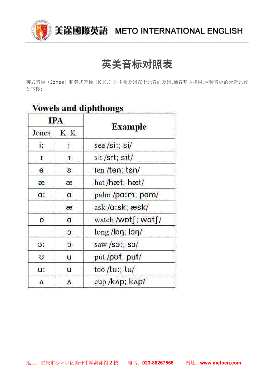 英美音标对照表_第1页