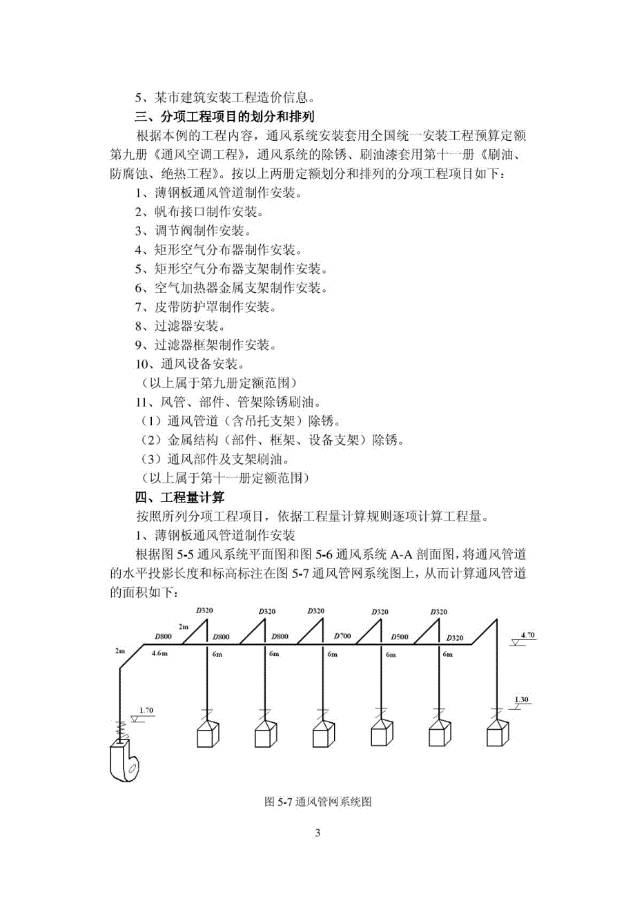 实例某通风空调工程预算_第3页