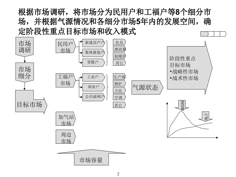 如何制订企业年度广告宣传计划_第3页