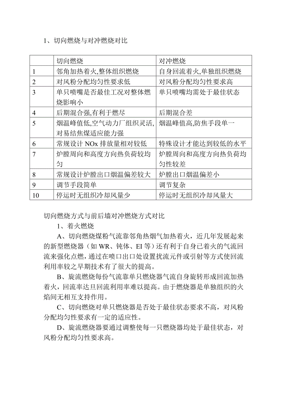 切向燃烧与对冲燃烧对比_第1页