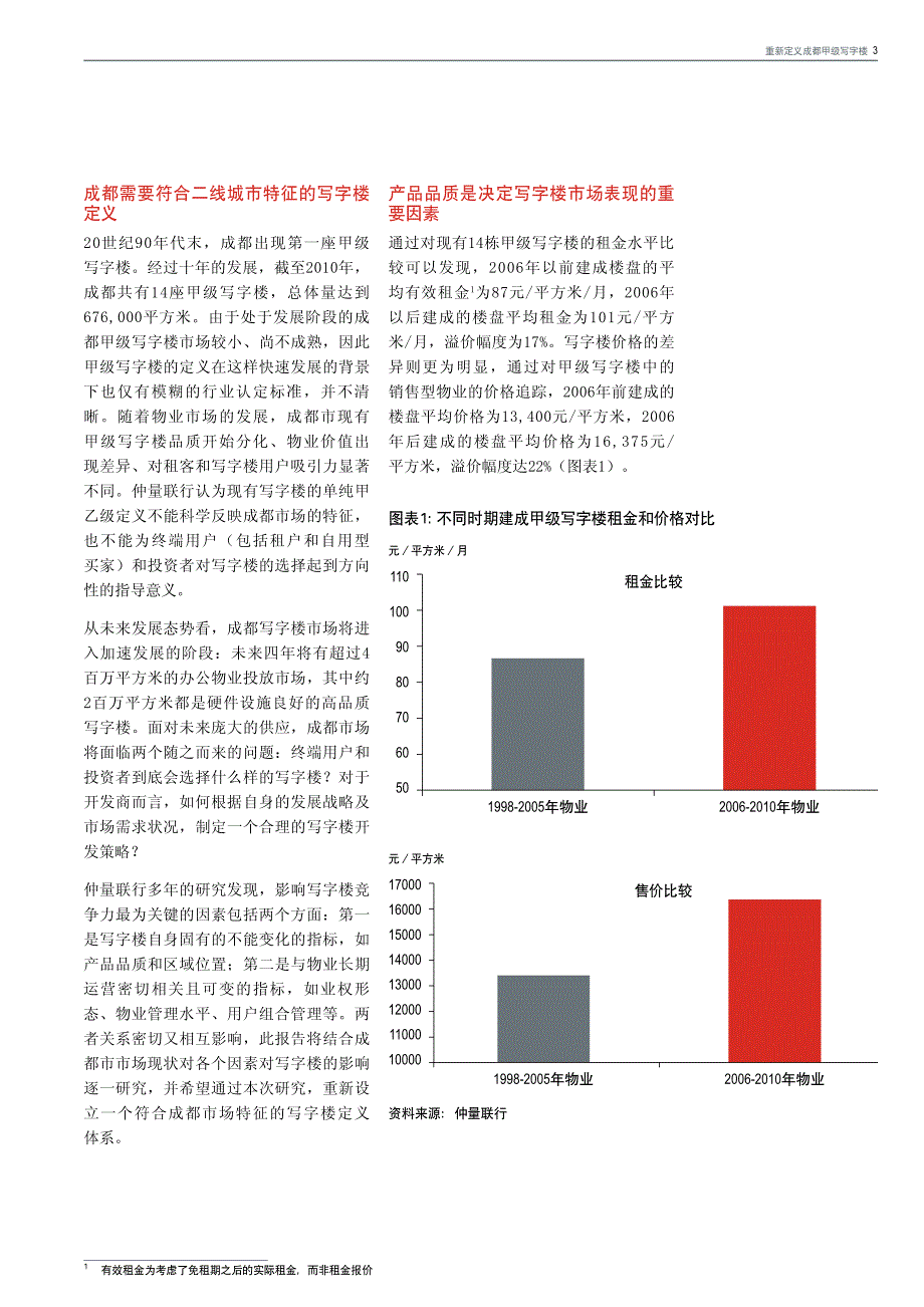 重新定义成都甲级写字楼201108仲量联11172871_第3页