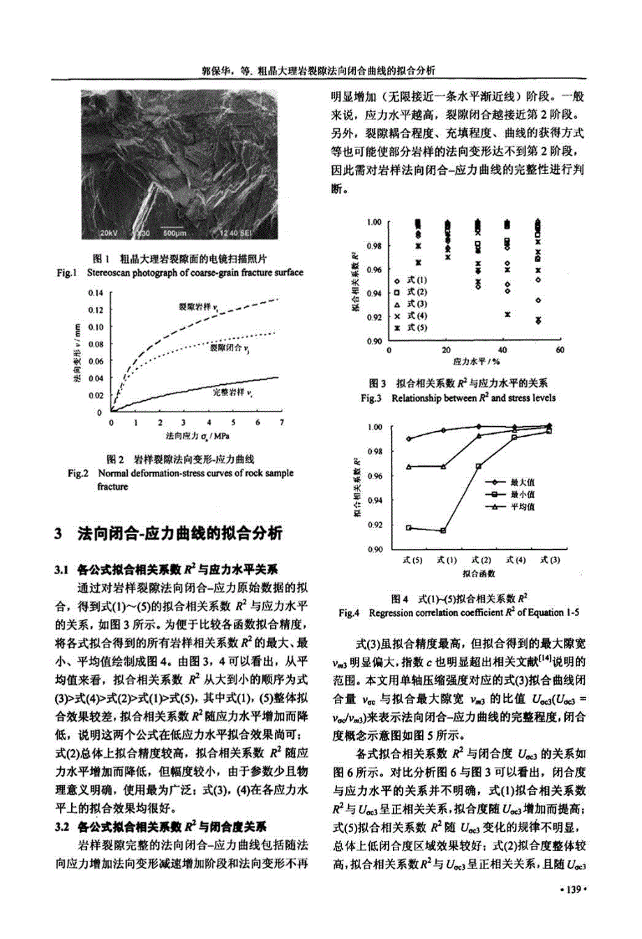 粗晶大理岩裂隙法向闭合曲线的拟合分析_第3页