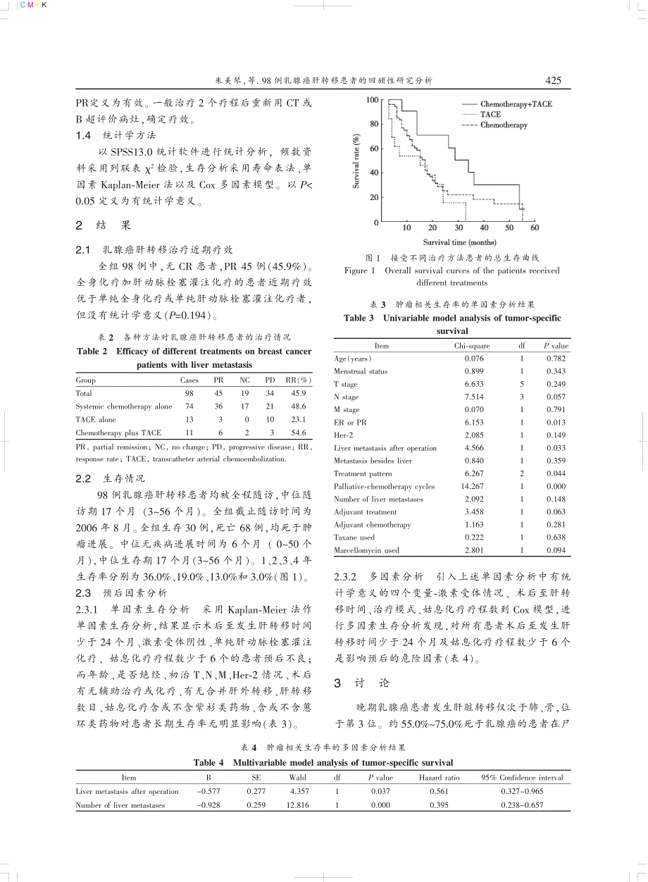 98 例乳腺癌肝转移患者的回顾性研究分析_第3页
