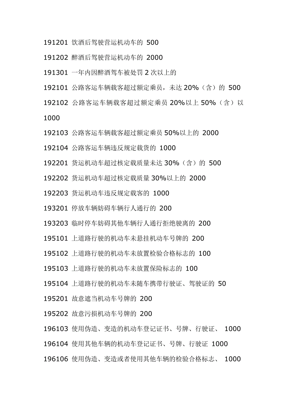 交通违章罚款标准_第3页