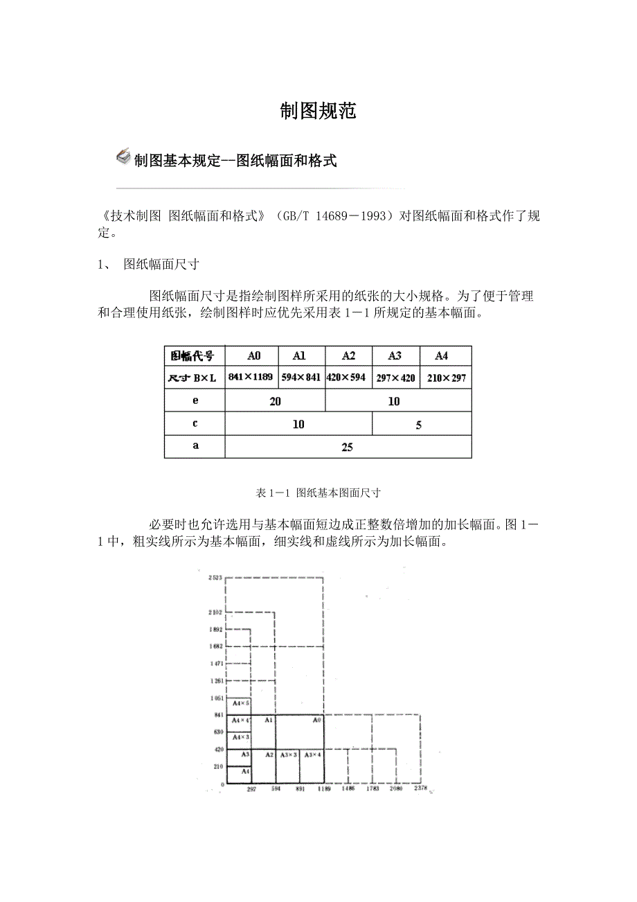 2011-1 制图规范_第1页