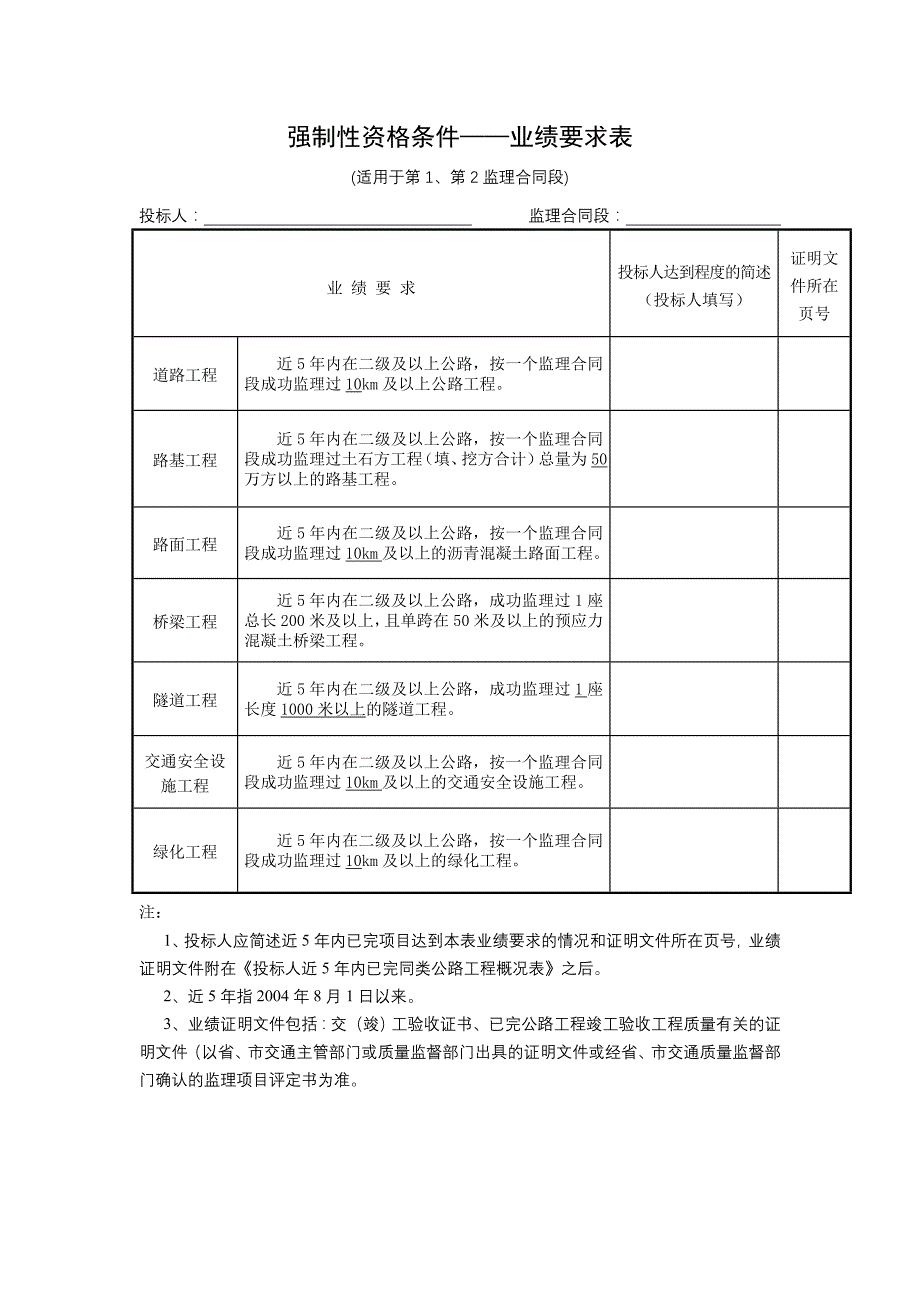 强制性资格条件——业绩要求表_第1页