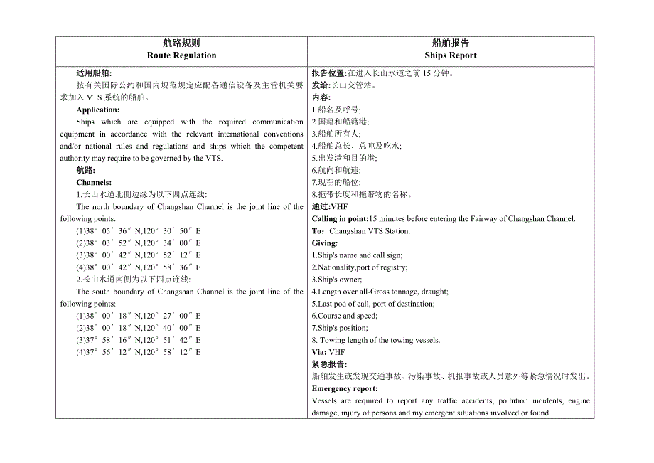 北长山vts用户指南_第4页