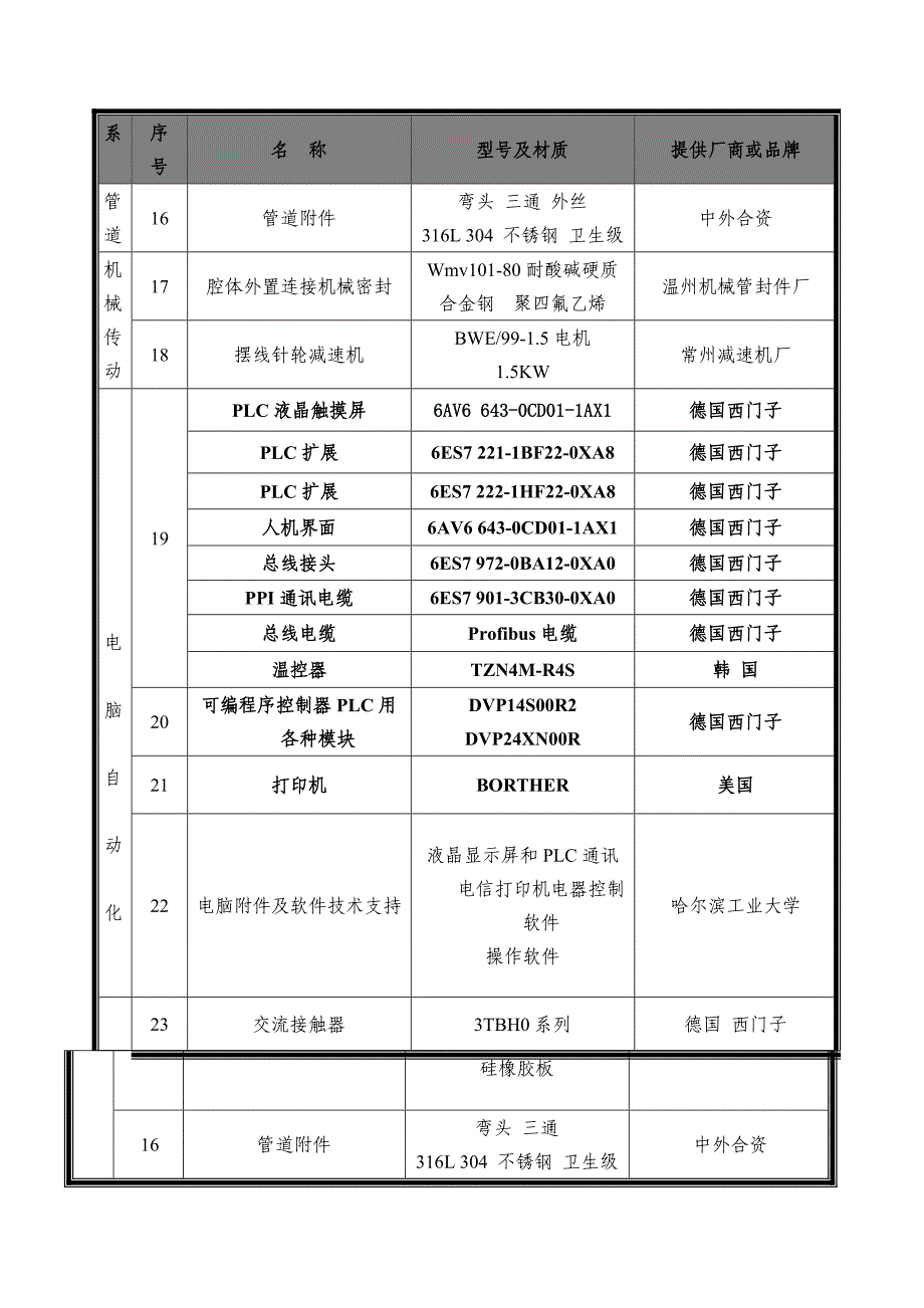 铝盖洗消一体机配置110507_第4页