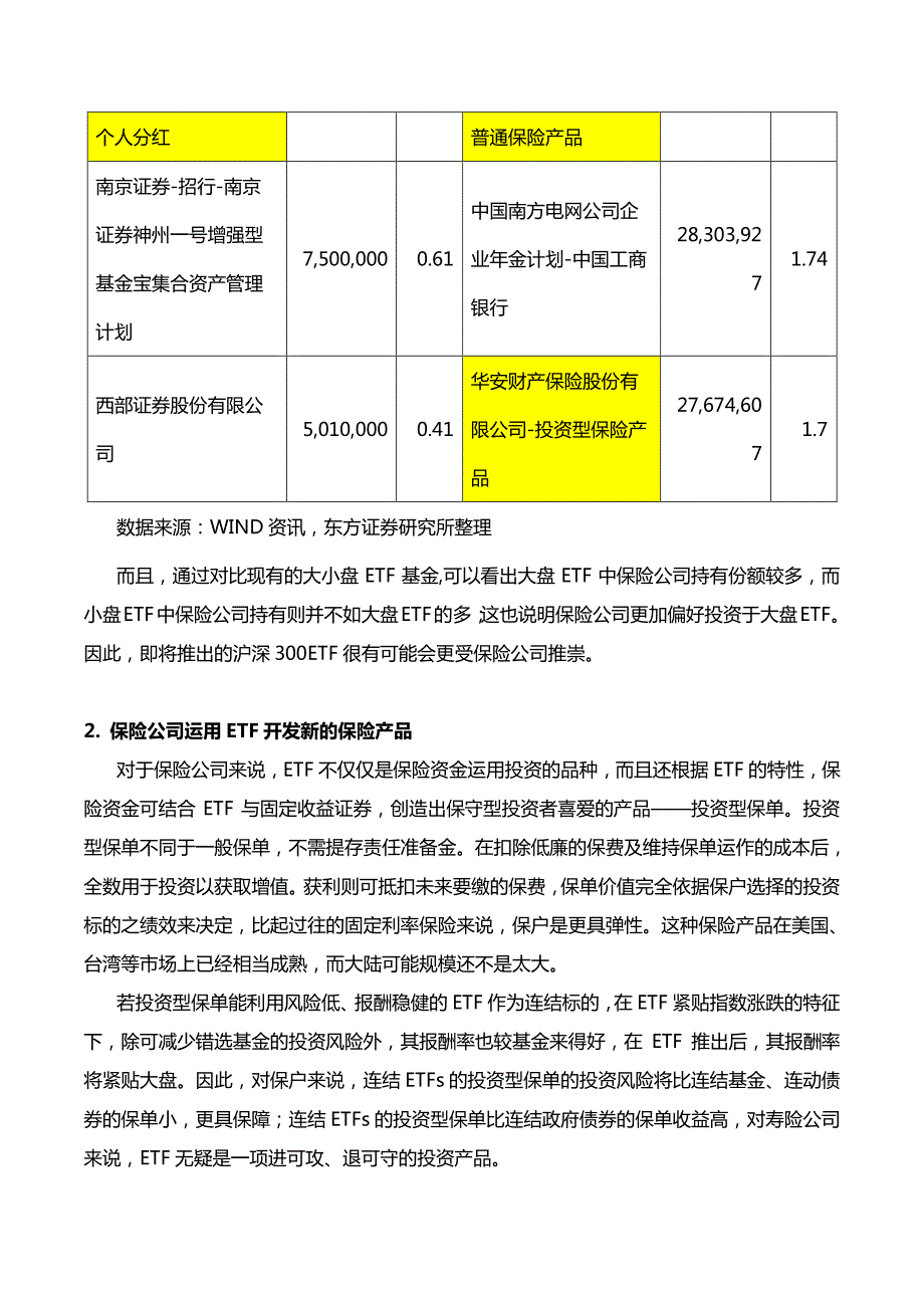 从保险公司的投资视野看沪深300etf投资应用_第4页