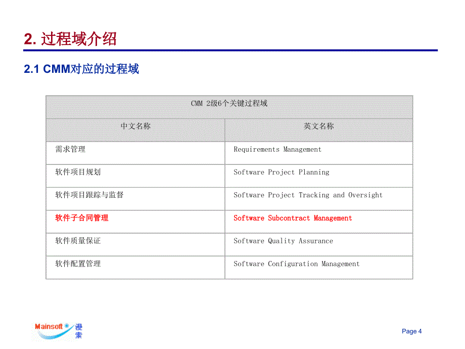 软件外包管理幻灯片_第4页