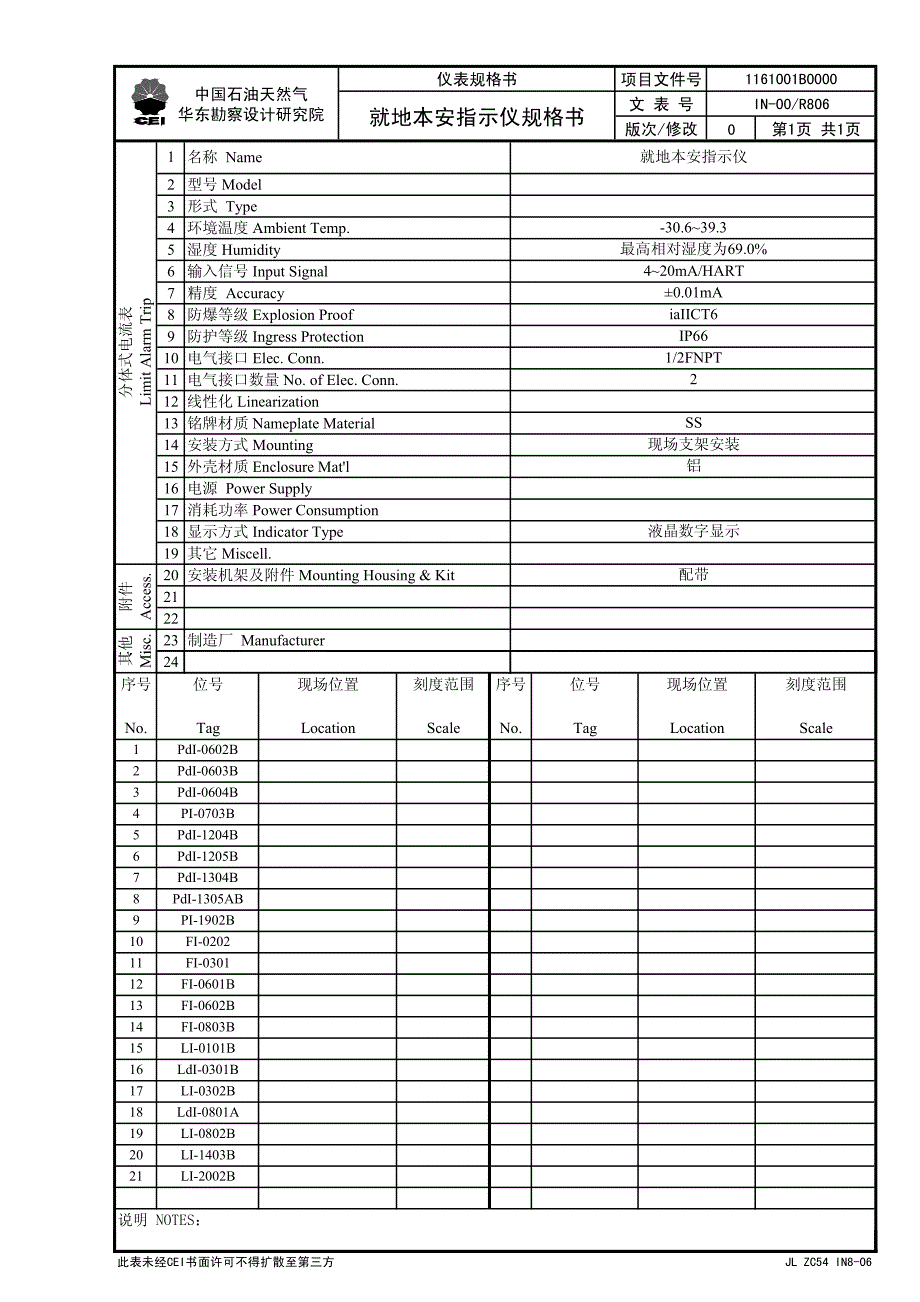 23分体式电流表规格书_第1页