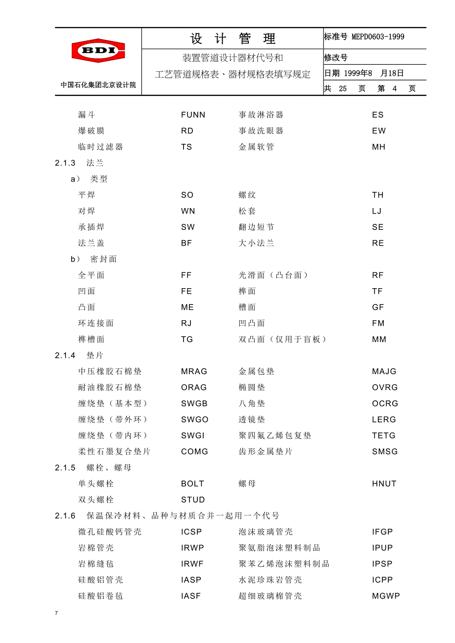 中国石化北京设计院标准-装置管道设计器材代号和_第4页