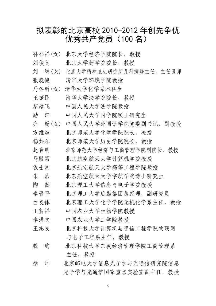 表彰的北京高校2010-2012年创先争优先进基层党组织_第5页