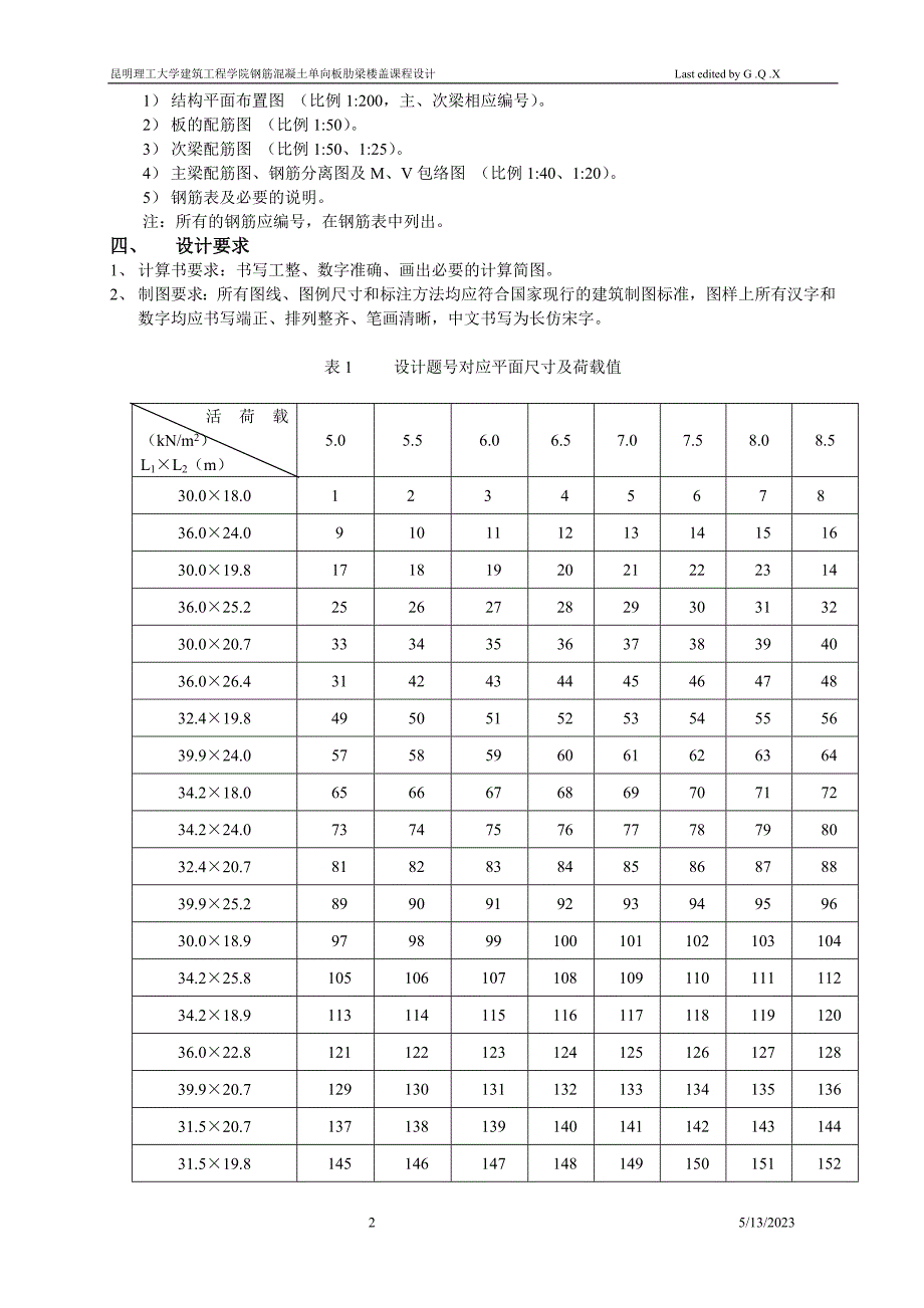 单向板设计任务书、指导书(喻)_第2页