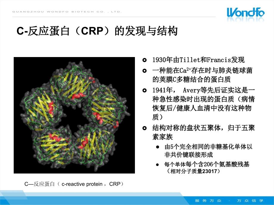 全程CRP临床应用_第2页