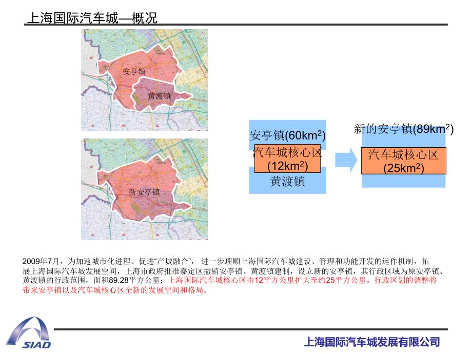 国际汽车城介绍_第3页