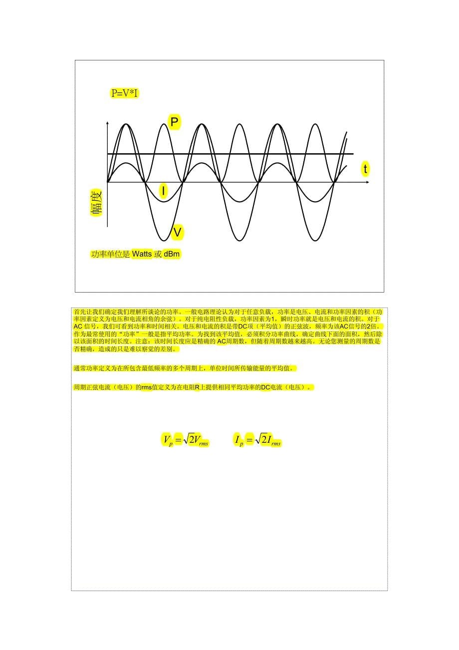 传输线原理和功率测量_第5页