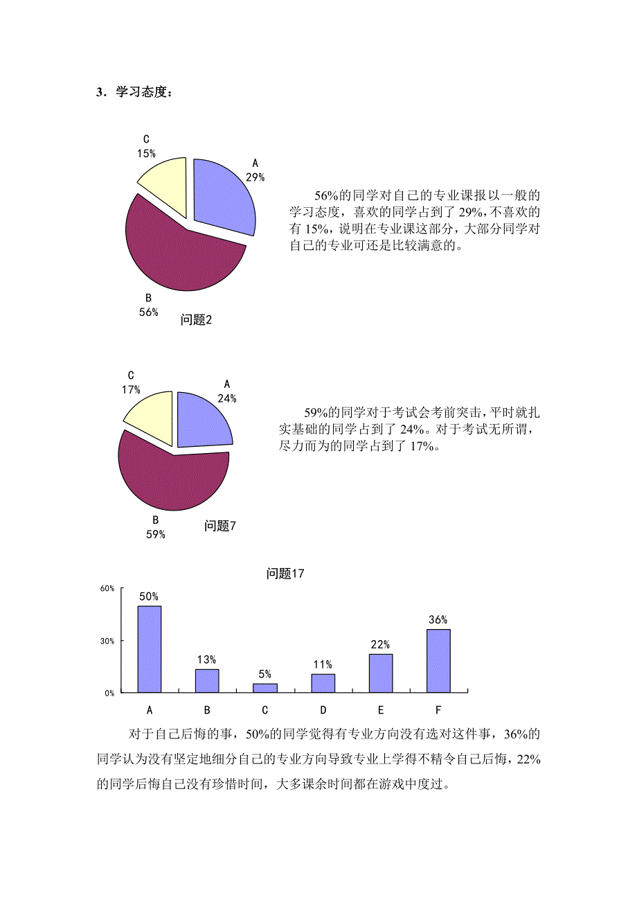 大学生厌学情况调查报告_第4页