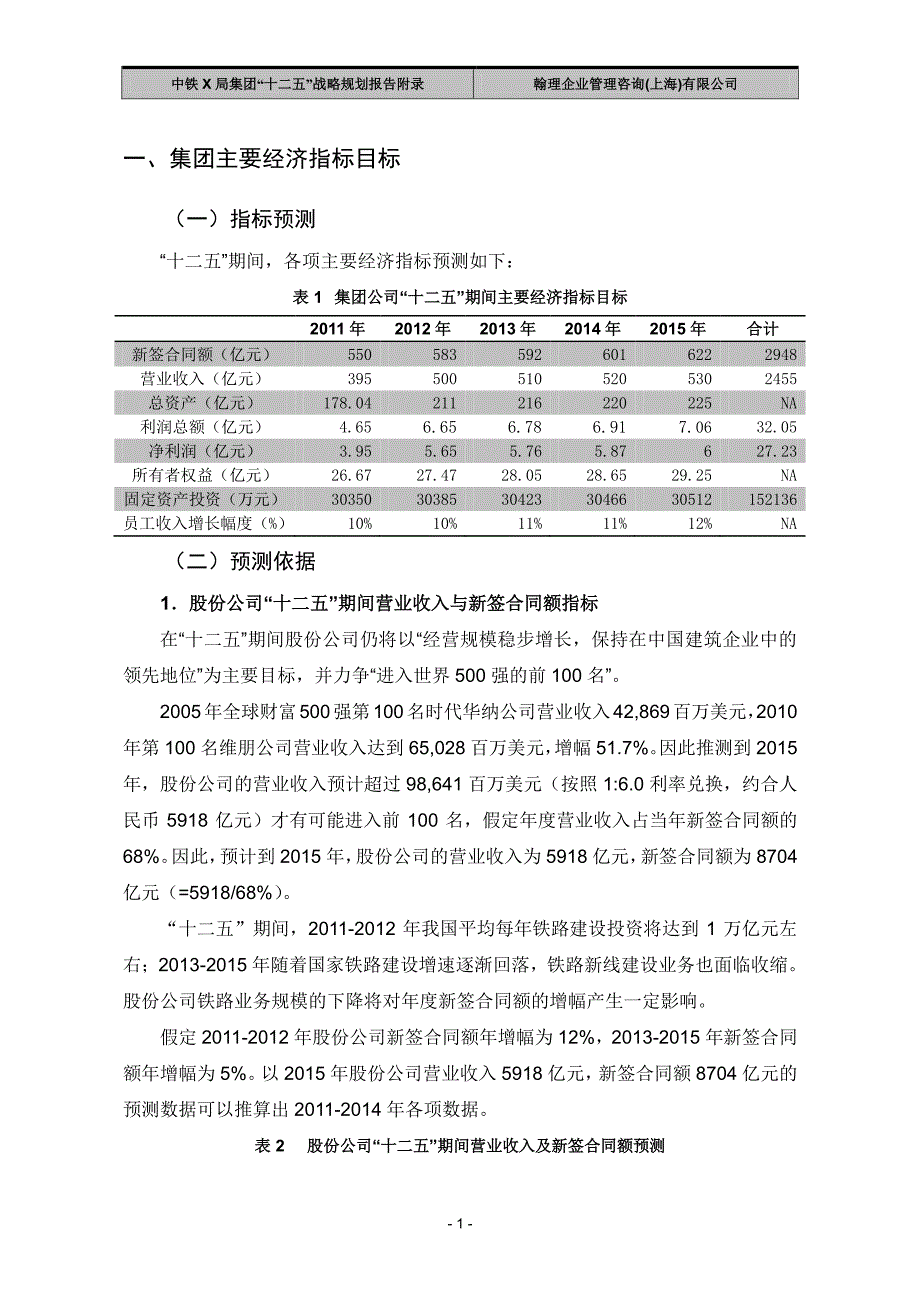 【翰理咨询】中铁x局集团“十二五”战略婊副瓴馑懵_第3页