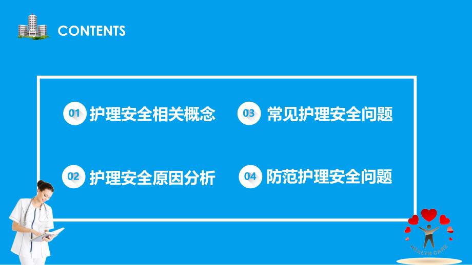 护理安全管理PPT模板_第2页