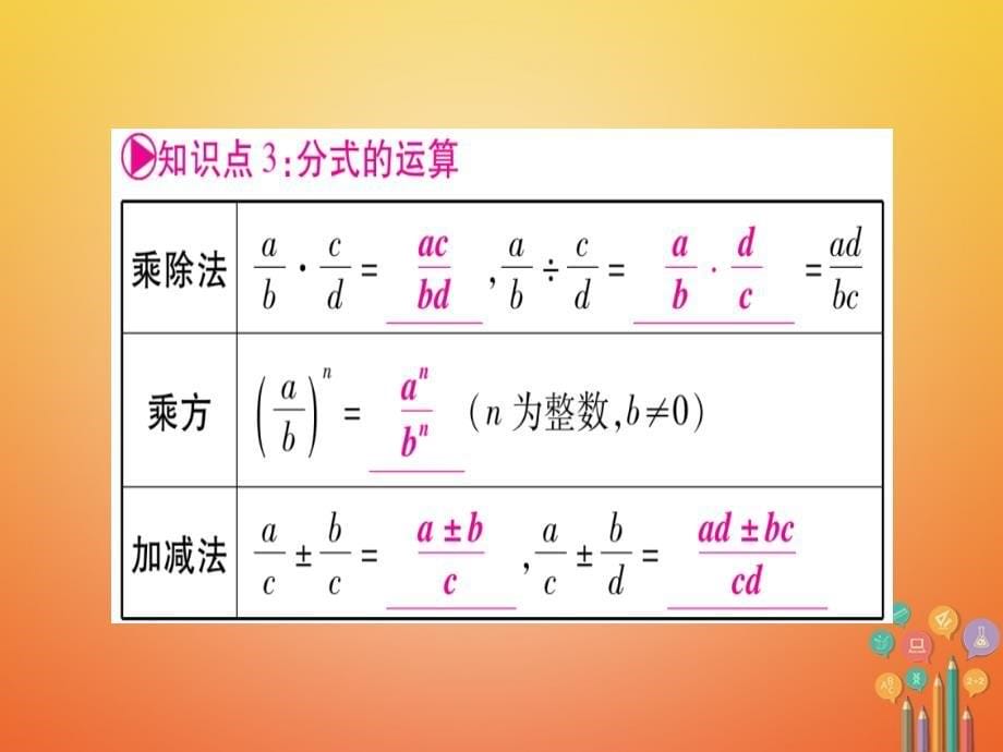 湖北省2018年度中考数学复习第1轮考点系统复习第1章数与式第3节分式课件_第5页