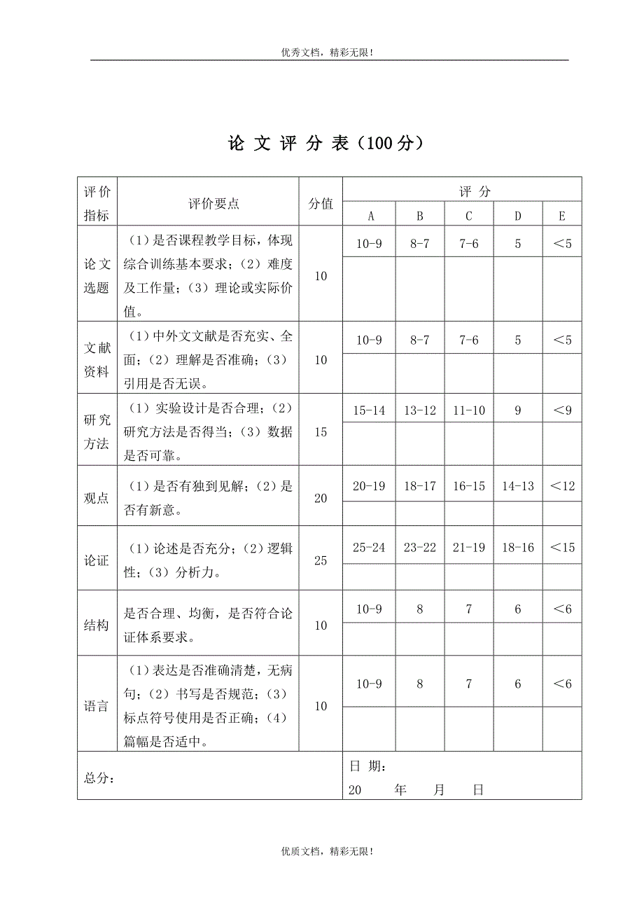 计量经济学--我国居民消费影响因素分析_第2页