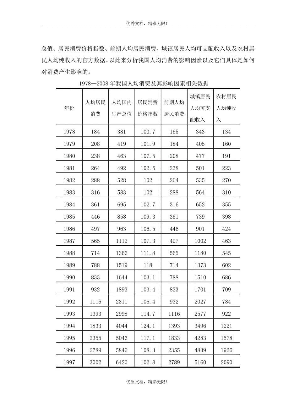 计量经济学--我国居民消费影响因素分析_第5页