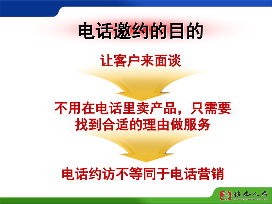 叫银行打电话，电话邀约技巧_第3页