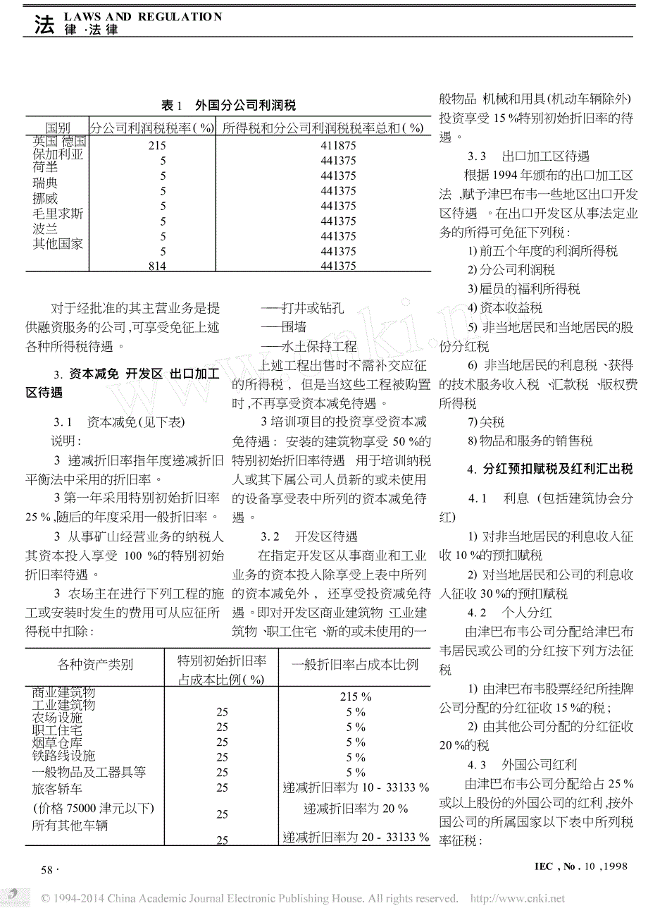 津巴布韦的各种税收规定_第2页