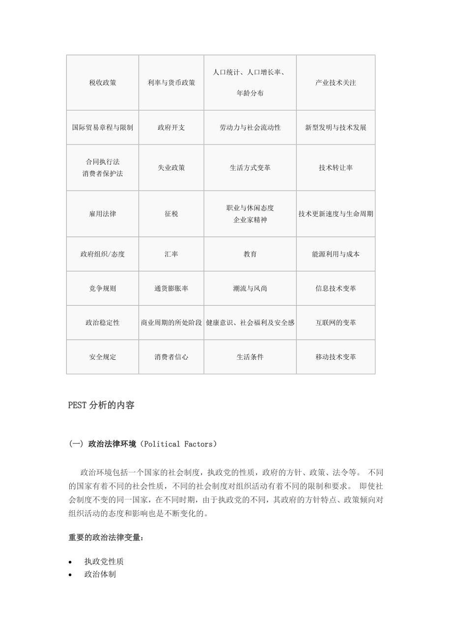 PEST分析模型及案例_第2页