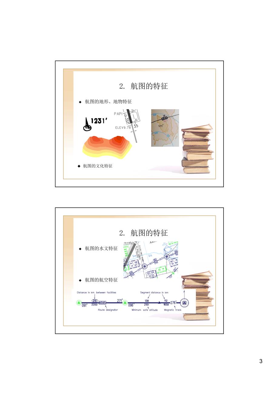 1  航图介绍 [兼容模式]_第3页