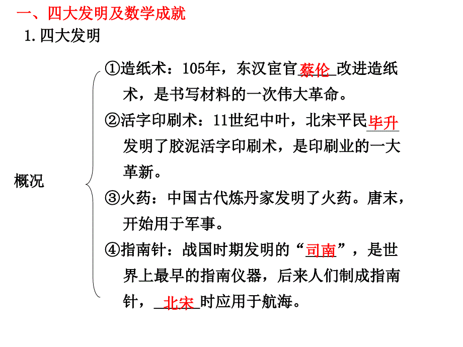 高中历史 古代中国的发明和发现_第2页