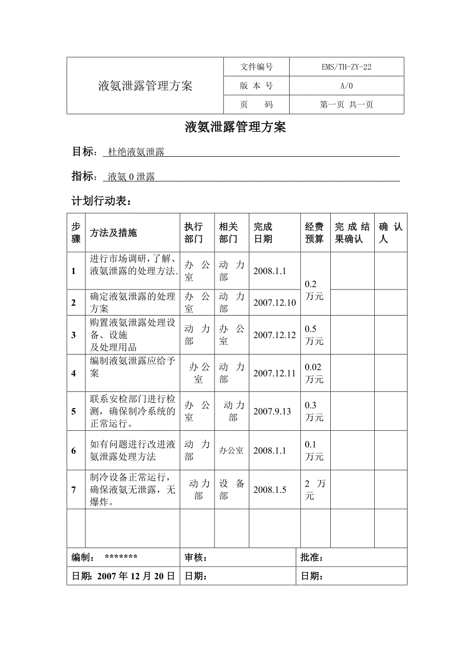 重大环境因素管理方案汇编_第3页