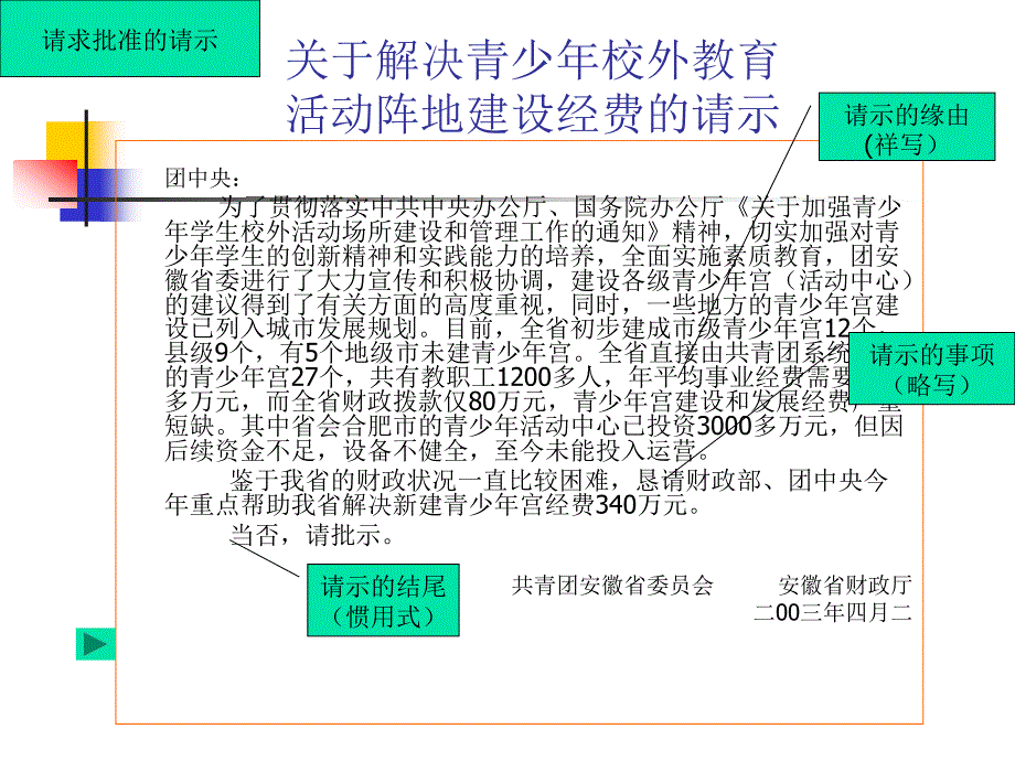 公文写作(7)请示、批复、报告_第4页