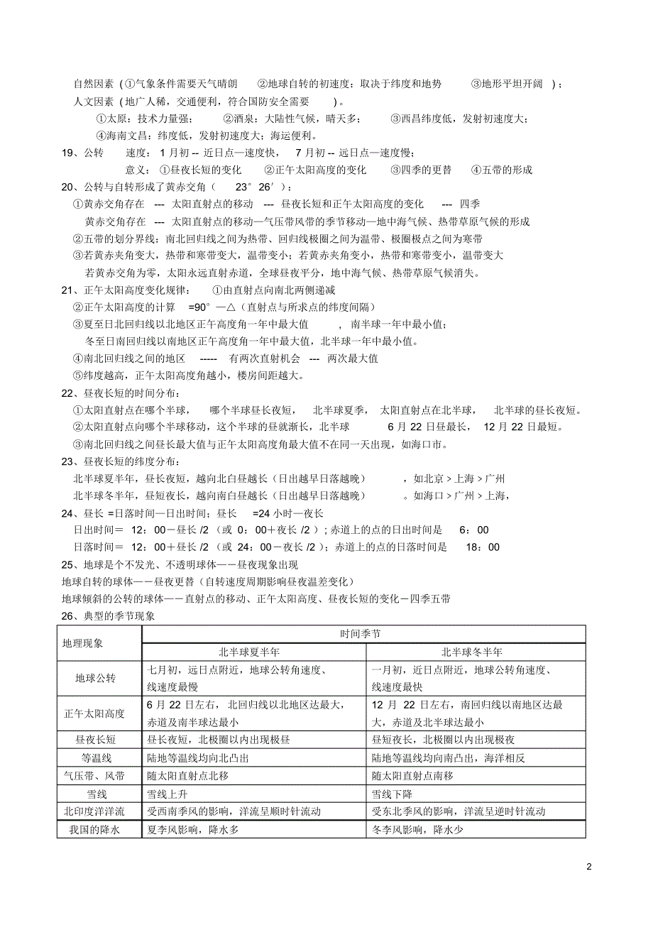 高中地理知识点总结(必修1—3)_第2页