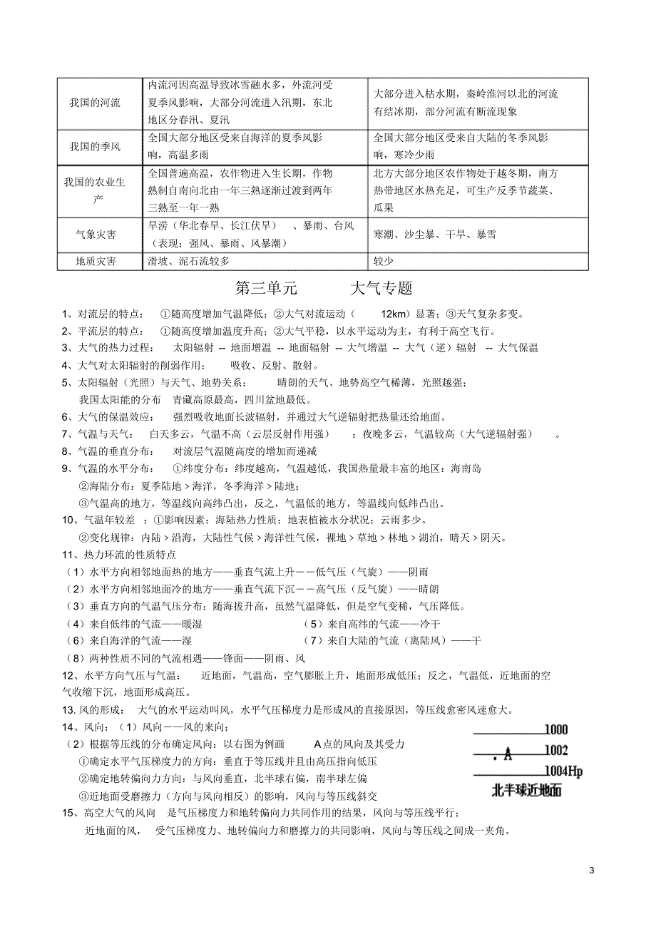 高中地理知识点总结(必修1—3)_第3页