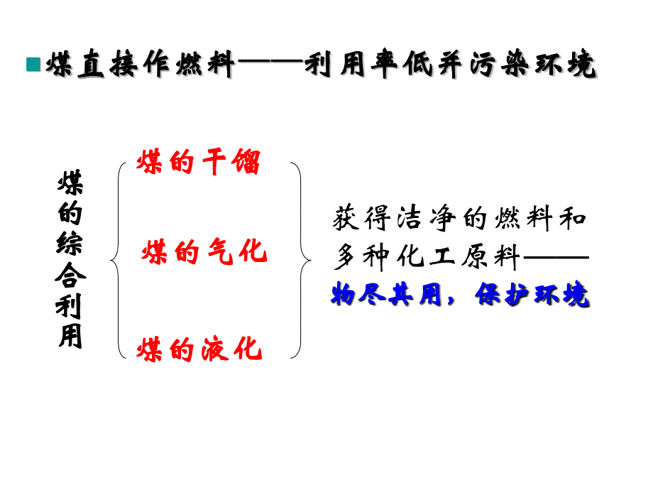 高一化学煤石油天然气的综合利用_第4页