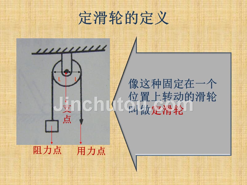 科学定滑轮和动滑轮课件_第3页